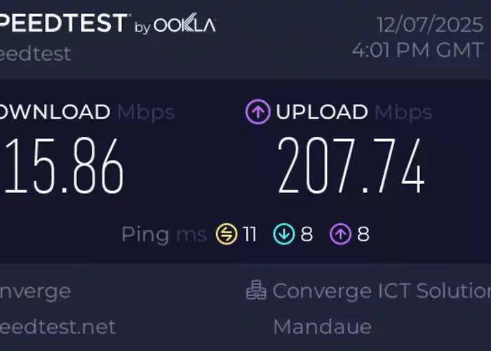 Cityscape Smart With 200mbps Wifi, Pool Access And Ps4 Near It Park Apartment Mandaue City